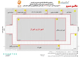 هفتمین نمایشگاه جامع مدیریت شهری - شیراز