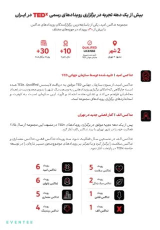دومین تداکس فشن