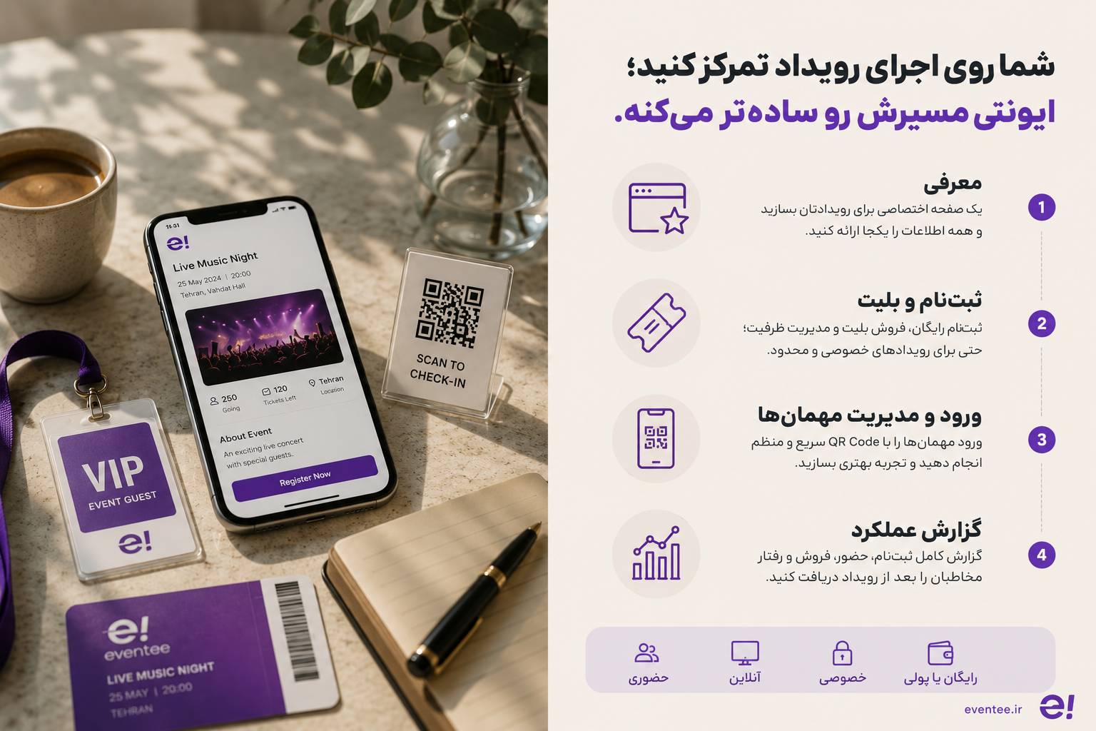 کاتالوگ ایونتی 2